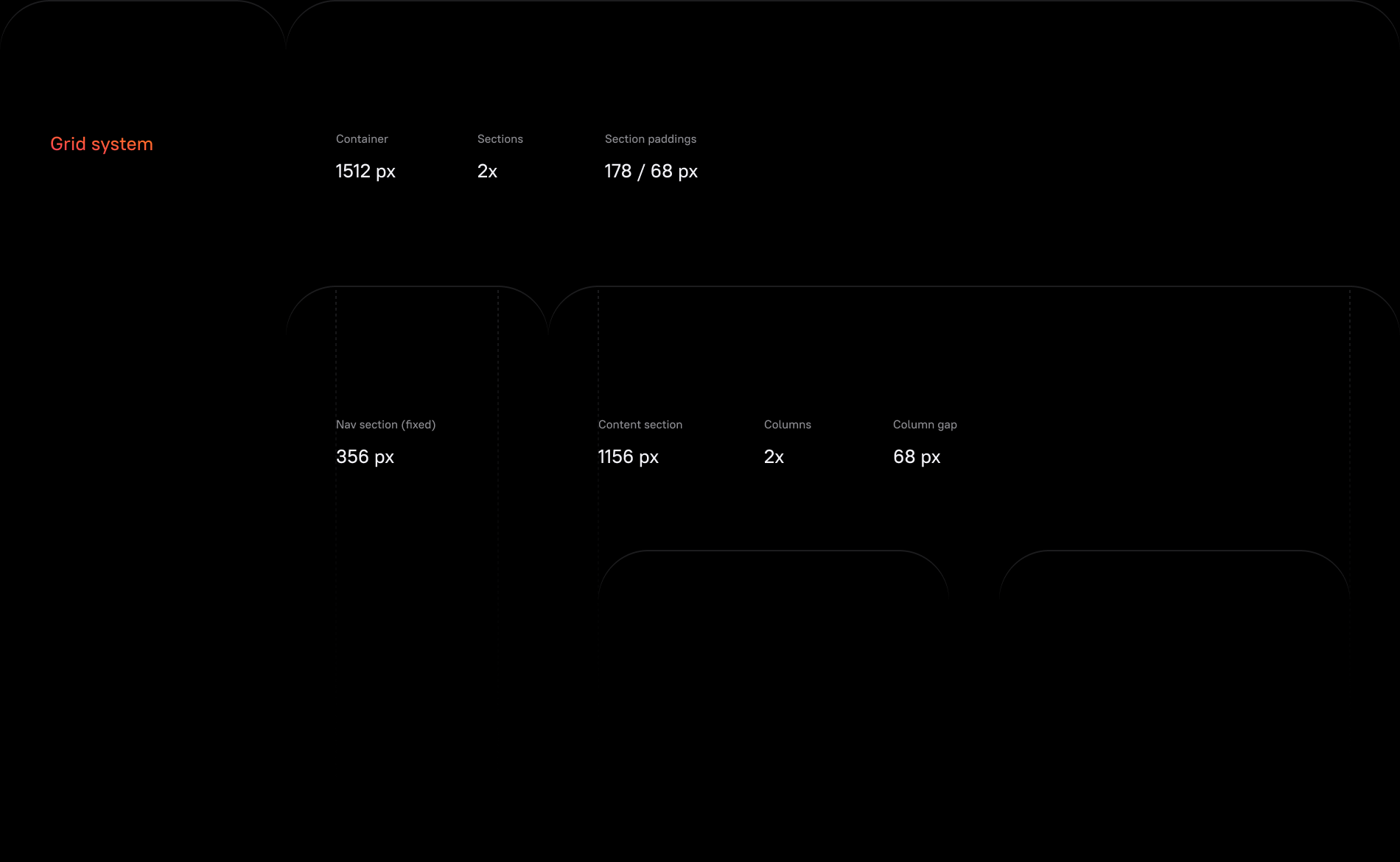 Никита Игнатченко