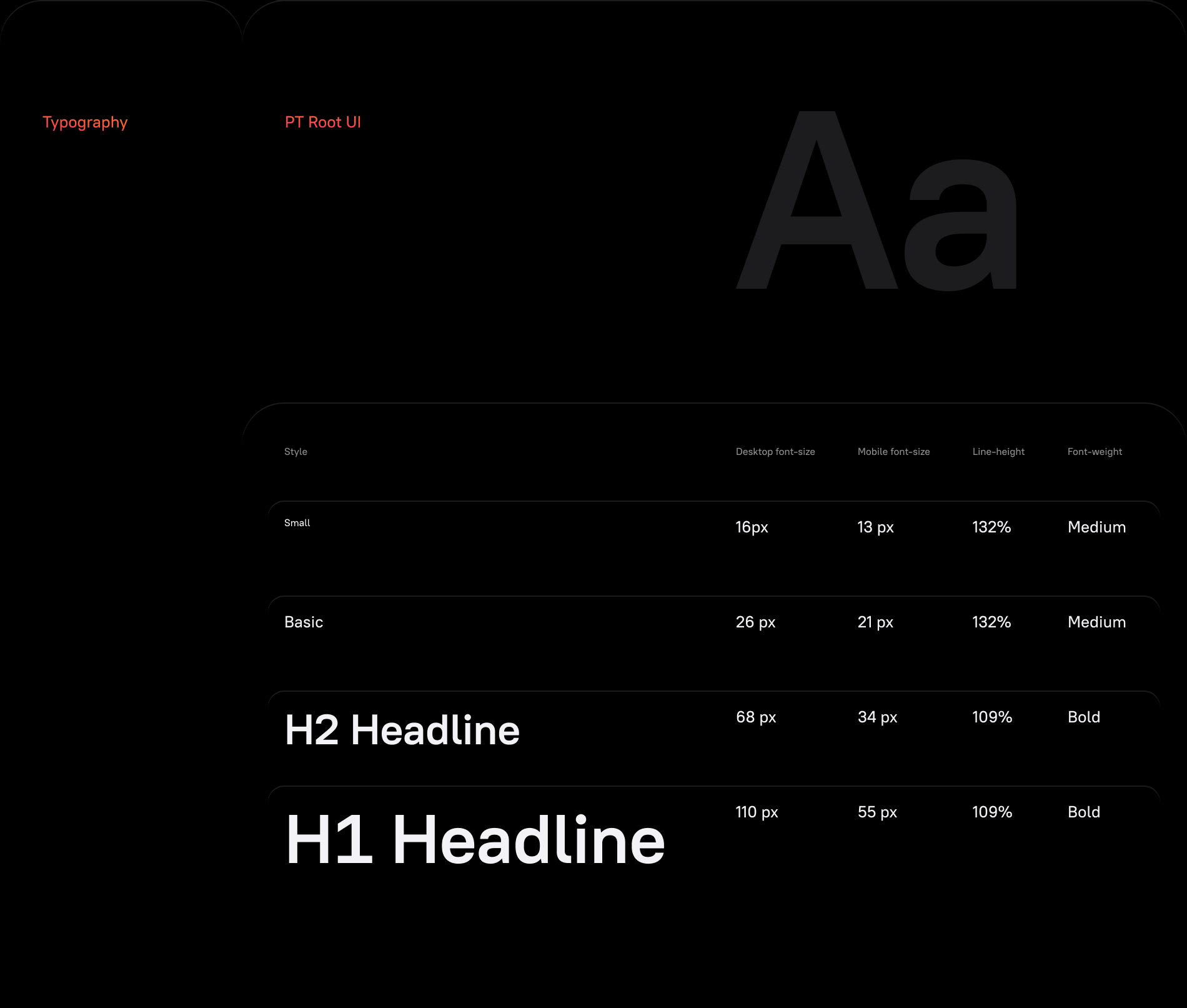 Никита Игнатченко