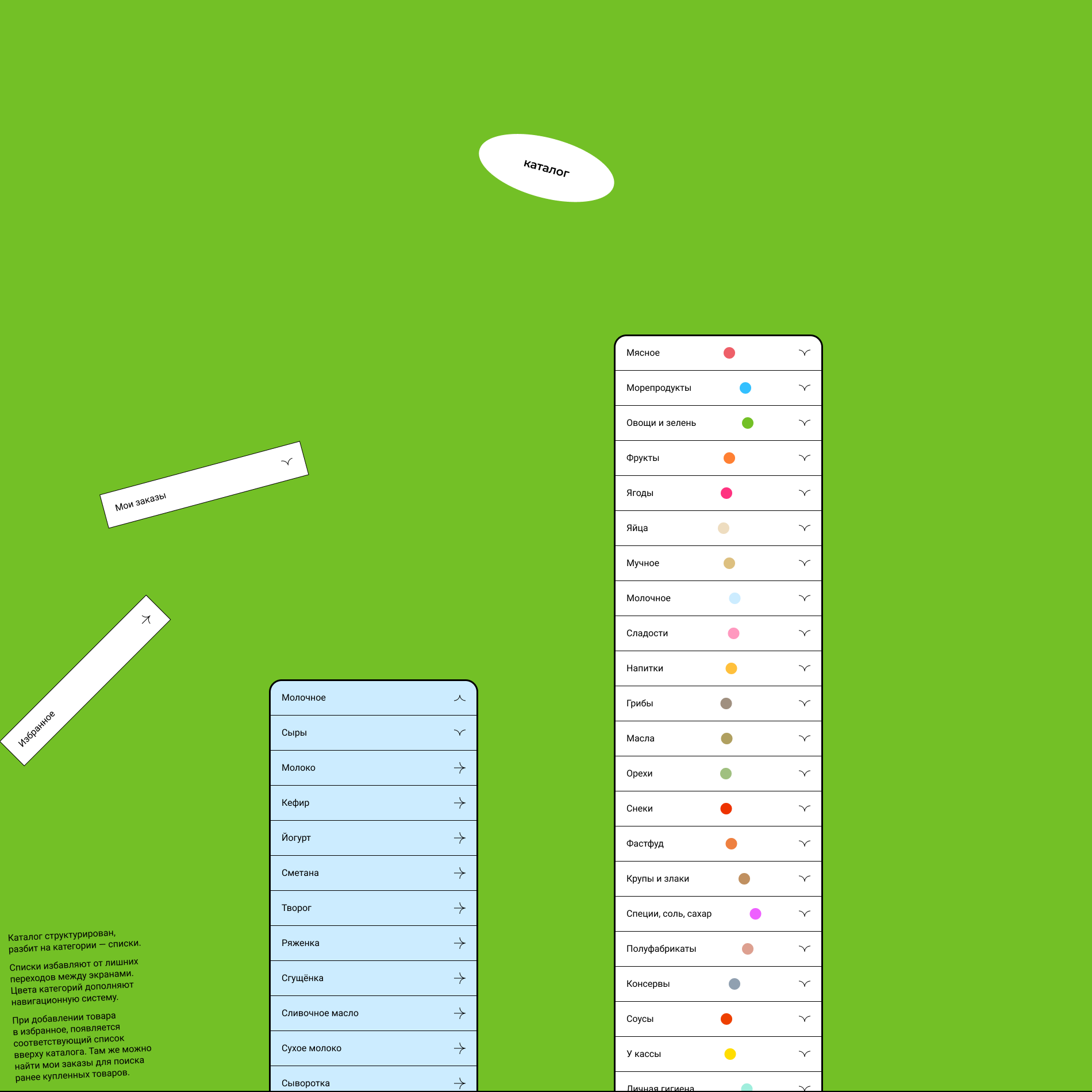 Никита Игнатченко