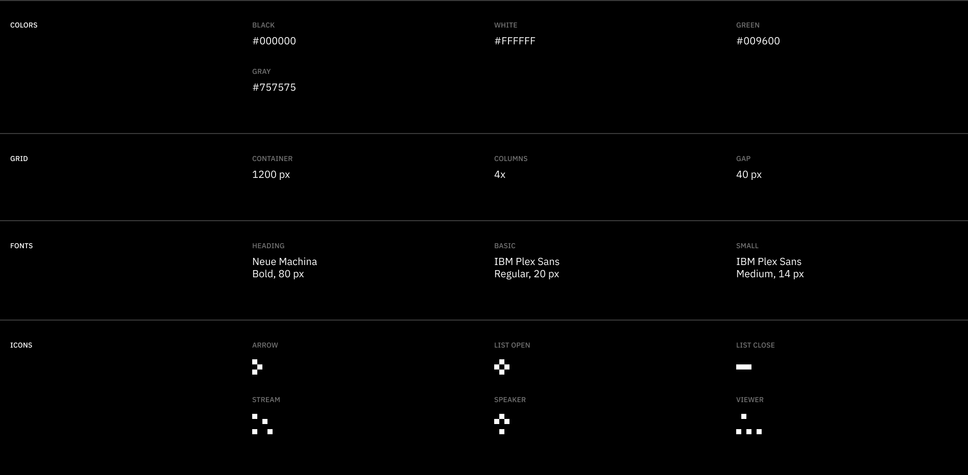 Никита Игнатченко
