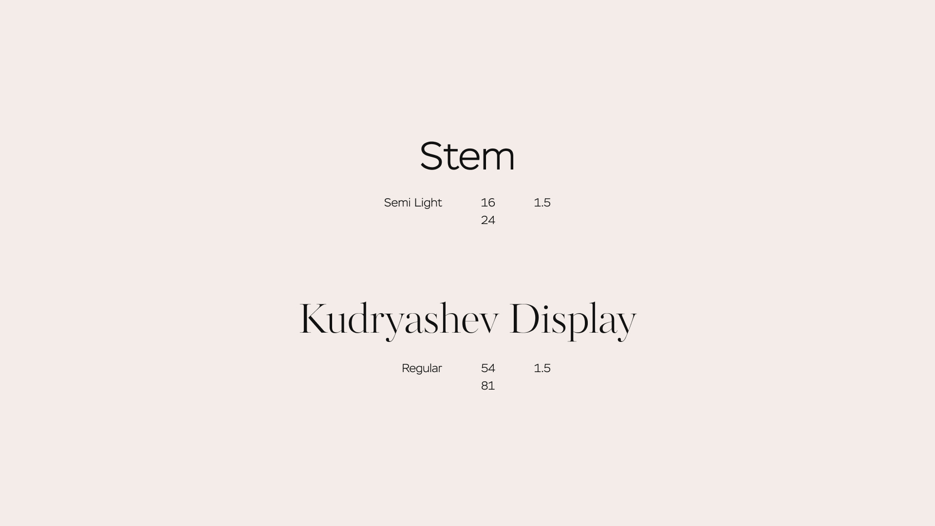 Никита Игнатченко