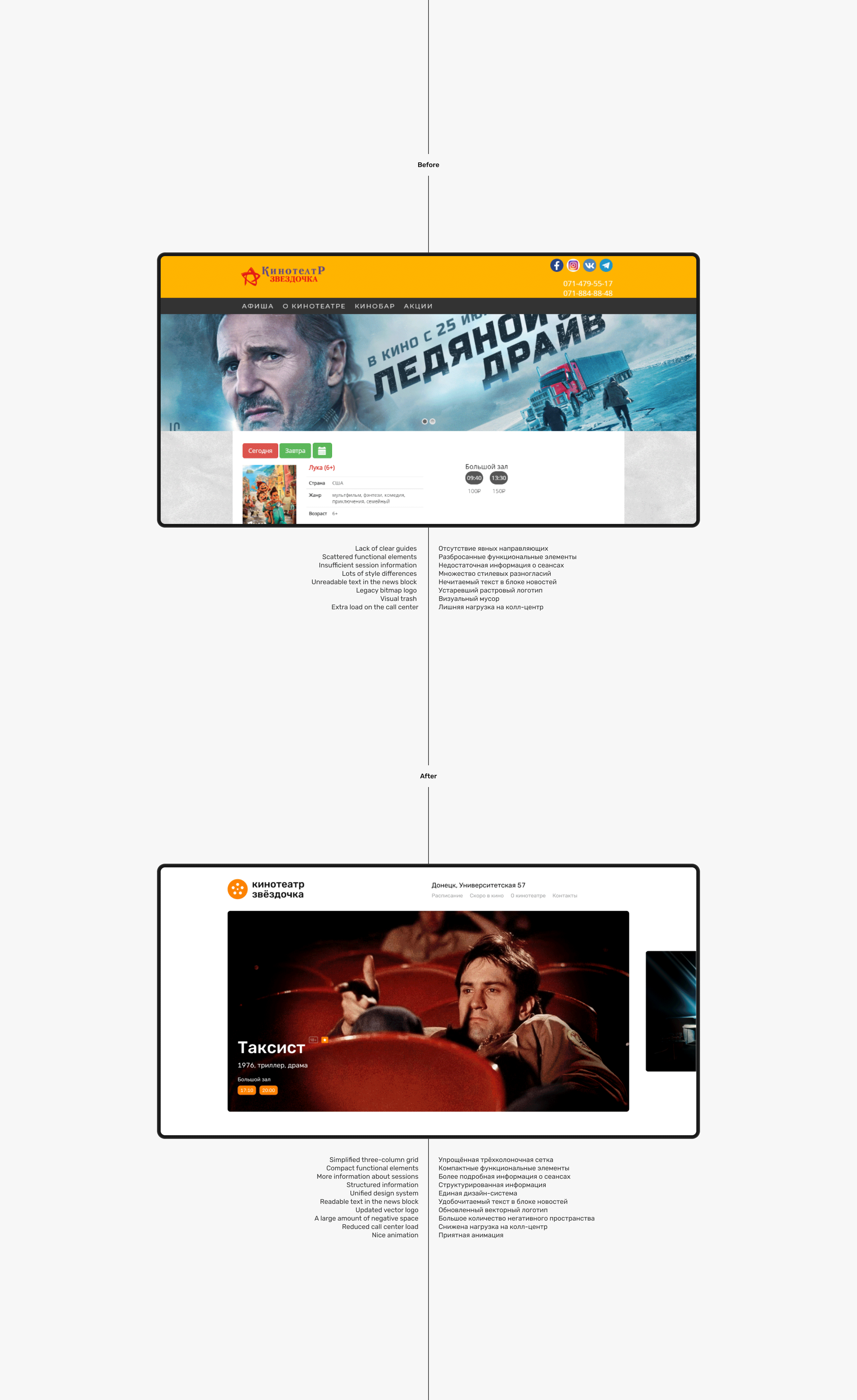 Никита Игнатченко